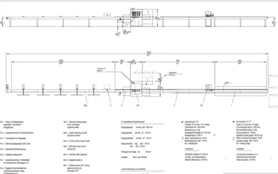 Used 2006 DIMTER OPTICUT 200 OPTIMIZING CUTOFF SAW Woodworking Saws North Carolina US | CAROLINA MACHINERY SALES #1354145