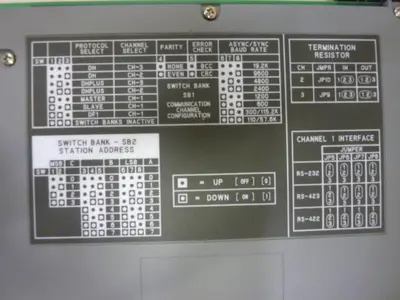 USED ALLEN BRADLEY 5130-RM1 SER A
