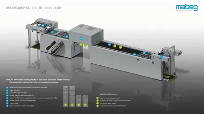 New | in-Stock MABEG MSP 54 Miscellaneous Printing & Paper Equipment Illinois US | Capital Equipment Solutions #1572123