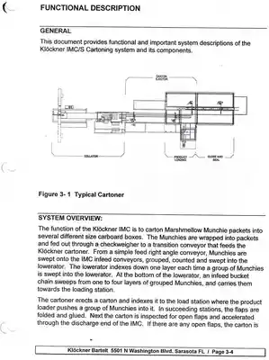 Used _UNKNOWN_ _UNKNOWN_ Cartoners Horizontal Load - Automatic Load Minnesota US | A&I Equipment #1317505