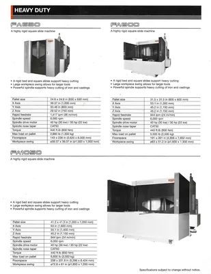 2006 TOYODA FA-800 4-AXIS Horizontal Machining Centers | Murphy Machinery (1)