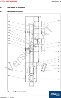 New | in-Stock Bausch+Ströbel Bausch+Ströbel Aseptic Vial Filling and Closing Line, FFV8024 with ME520 Tray Loader Aseptic Fillers Ohio US | Federal Equipment Company #1414183