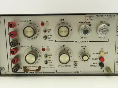 Bafco 913 Frequency Response Analyzer Vintage Analog