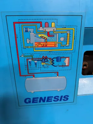 USED ABAC Genisis