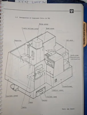 1985 YAMAZAKI MAZAK CORP. VQC-15/40 CNC Milling | MD Equipment Services LLC (35)