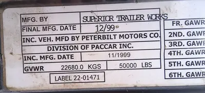 Used 2000 PETERBILT 389 Dump trucks Texas US | Proxy Equipment #1388615