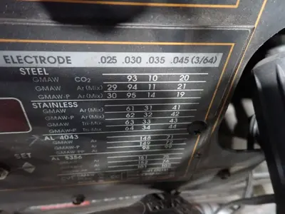 Used LINCOLN ELECTRIC POWER MIG 350MP Mig Welders Ohio US | HGR 24 #900521