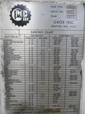 GROB 4V-36 Vertical Band Saws | Mohawk Machinery (6)