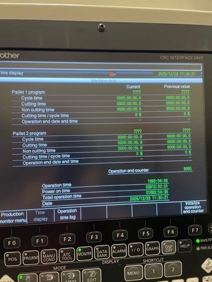 2023 BROTHER SPEEDIO R650X2 Vertical Machining Centers | USED CNC (4)