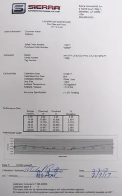 NEW SIERRA 241-VTP-LS-E2-DD-PV1L-V4LH-ST-MP2-PF FLOW METER INNOVA-MASS