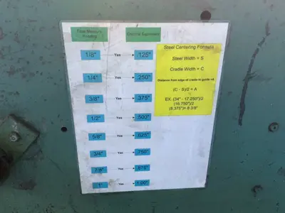 Used _UNKNOWN_ _UNKNOWN_ Coil Cradles & Straighteners Ohio US | HGR 24 #1507624