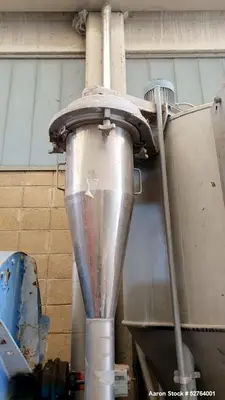 Used NIRO PRODUCTION MINOR Spray Dryers Illinois US | Aaron Equipment #84907