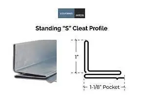 LOCKFORMER STANDING S CLEAT Roll Formers | THREE RIVERS MACHINERY (2)