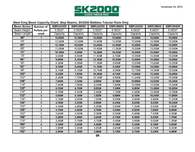 USED STEEL KING SBRUM550144