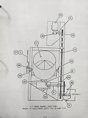 NEW GOFF 1.5 CUBIC FOOT BARREL BLAST