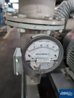 USED Hosokawa Hosokawa Micron Powder Systems Mikro Pulverizer, Model 4MP