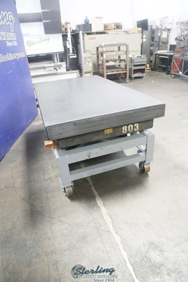 Used MOJAVE - Granite Surface Plates California US | Sterling Machinery Exchange #1467349