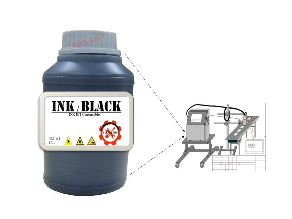 Ink Jet Printer - Ink