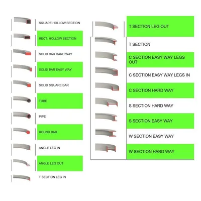 GATOR FAB GAR 360 Roll Benders | Sierra Victor Industries (10)