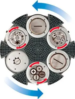 NEW EUROMAC MTX PLUS FLEX 6 HYBRID 1250/30