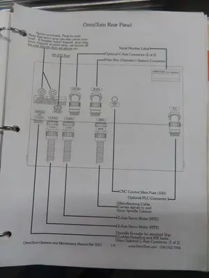 2022 OMNITURN GT-75 SERIES II CNC Turning | MD Equipment Services LLC (36)