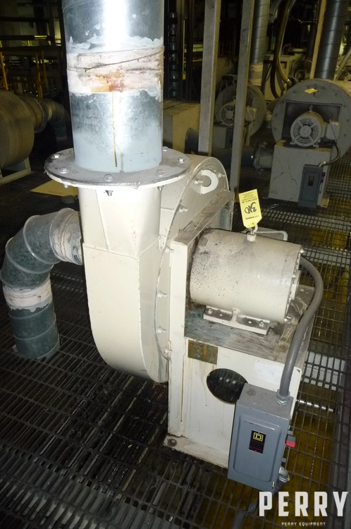 New York 208 Extrusion Die Accessories | Perry Equipment