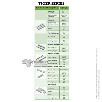 GATOR FAB TIGER 60 TON Ironworkers | Sierra Victor Industries (2)