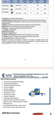 Used 2024 SHANDONG SHIYUE INTELLIGENT MACHINERY _UNKNOWN_ Block Making Machines Quebec CA | DIT Equip #1412382