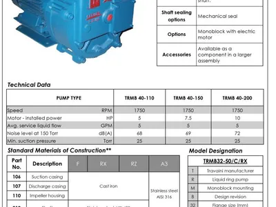 Travaini TRMB 40-110/RX Liquid Ring Vacuum Pump 4kw 5.5hp 230/460V 3Ph 25 Torr