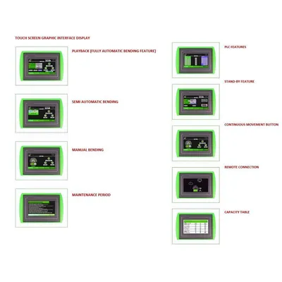 GATOR FAB GAR 360 Roll Benders | Sierra Victor Industries (9)