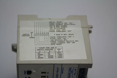 Used Cutler-Hammer C310DNA3 Misc Electrical & Power Parts California US | Davliegogo LLC #1730163