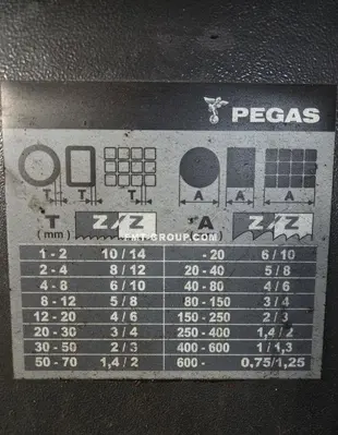 Used 2017 PEGAS PEGAS 300X320 SHI LR Horizontal Band Saws SK | F.M.T. Group s.r.o. #1253186
