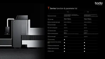 2025 BODOR T2 Laser Cutters | CNC EXCHANGE (16)