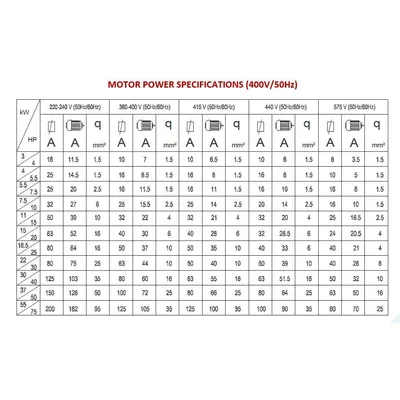 GATOR FAB ADVANCED CAP 3135 CNC Press Brakes | Sierra Victor Industries (5)