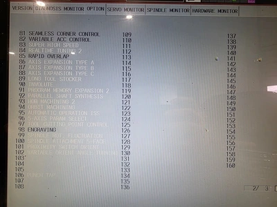 2020 MAZAK QUICK TURN 350MY CNC Lathes | Toolquip, Inc. (8)