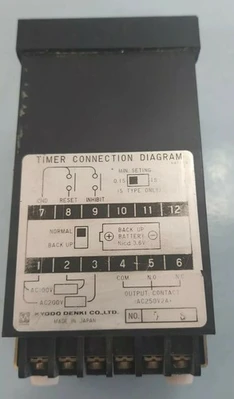 USED KYODO DENKI MIT-H16