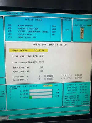 2011 HAAS MINI MILL Vertical Machining Centers | Toolquip, Inc. (2)