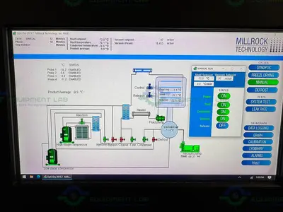 USED MILLROCK MAGNUM MG85B11 FREEZE DRYER LYOPHILIZER W/ 11 SHELVES MFG 2021