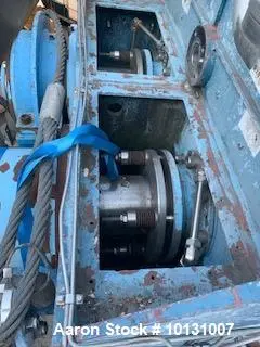 Used Kurimoto Double Arm Sigma Blade Mixer | 1500L (396.8 Gal) | 304 SS | Jacketed | EPS Application