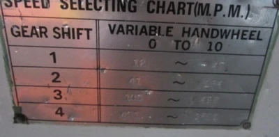 V-2012f Bandsaw