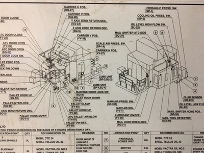 USED 2011 MAZAK INTEGREX