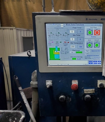 Kneader 75L Mixer