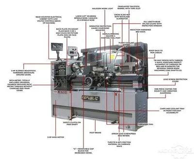 NEW REPUBLIC LAGUN RL-1440G-TW-EVS-GS GUNSMITHING LATHE