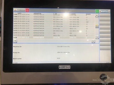 USED ERBEND MFA4225