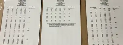 USED 2013 HD ELECTRIC CC-II/100