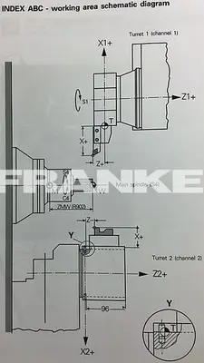 Used 2004 INDEX ABC CNC Lathes | FRANKE CNC, LLC #1382660