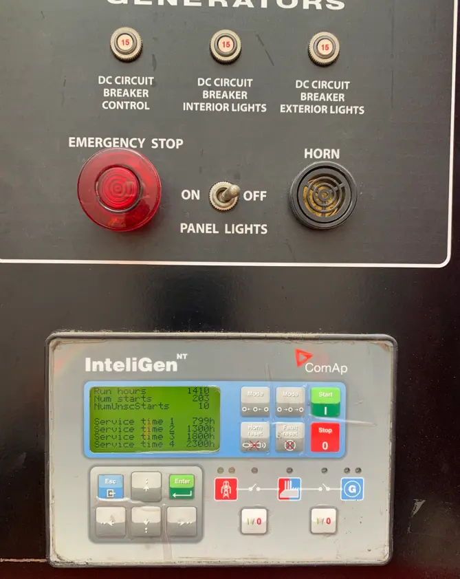 USED BALDOR IDLC1250-2M