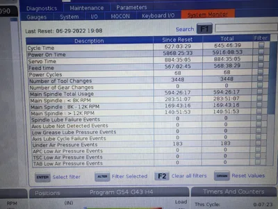 2022 HAAS UMC-500 Universal Machining Centers | Midstate Machinery (8)