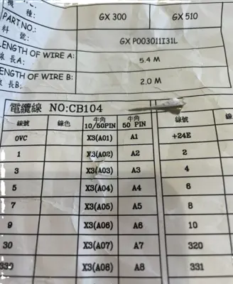 NEW FANUC GX P003011I31L CB104 SIGNAL CABLE GX 300 0I-MD