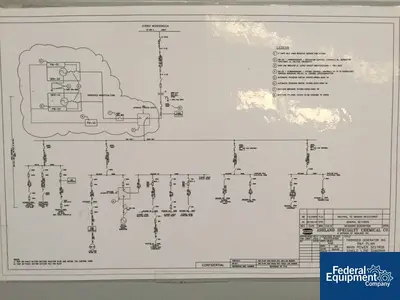 USED Generac 2600 Amps Generac ATS Switch